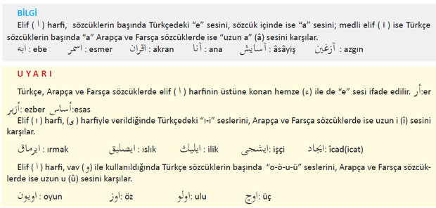 Osmanli Turkcesi Transkripsiyon Alfabesi Osmanlica Transkripsiyon Alfabesi Osmanlica Transkripsiyon Ornekleri