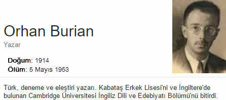 Orhan Burian Kimdir?
