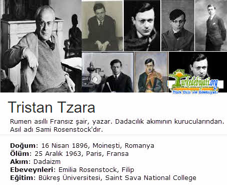 Tristan Tzara Kimdir?