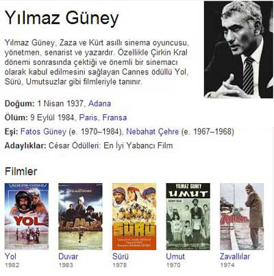 Ylmaz Gney