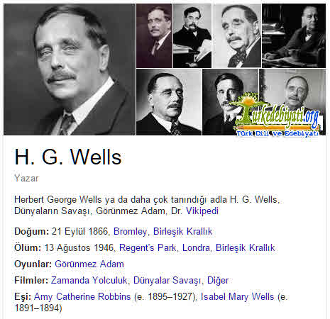 Herbert_George_Wells