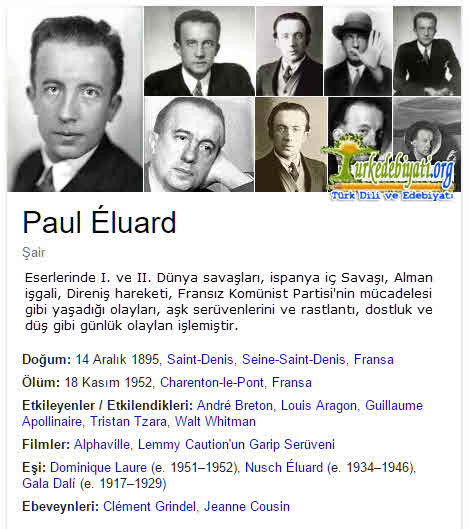 Paul Eluard Kimdir? Hayatı, Eserleri, Edebi Kişiliği