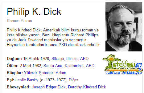 Philip Kindred Dick